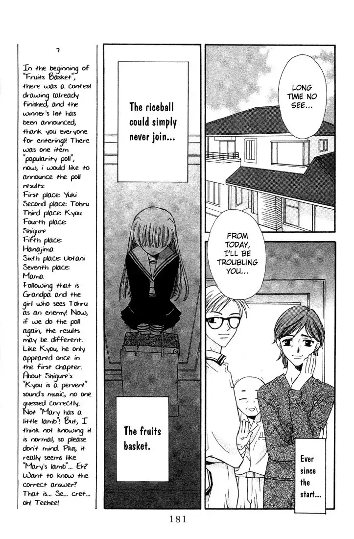 Fruits Basket Chapter 6 8